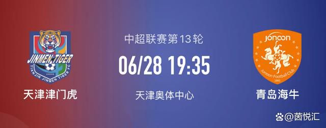 ”国米已经晋级欧冠16强，最后奥西里奥表示：“在欧冠取得比上赛季更好的成绩？我们每天起床后都希望能比前一天做得更好。